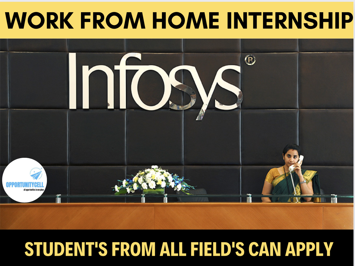 Infosys InStep Summer Internship For Students From Any Field:Apply Now ...