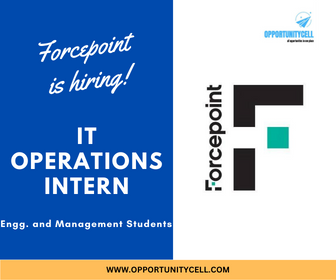 It Operations Internship At Forcepoint Gujarat Apply Now